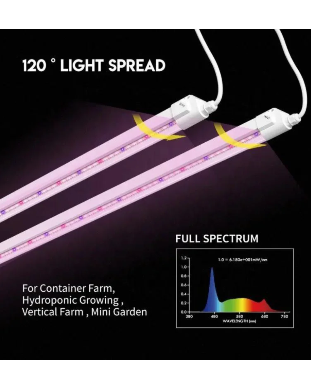 Flexstar Clone LED 18W 120-277V (2pcs/case)